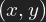 (x,y)